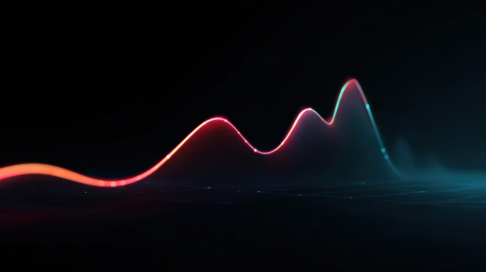 Volatility